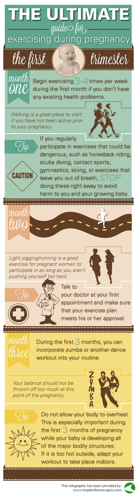 ultimate guide for exercising during pregnancy