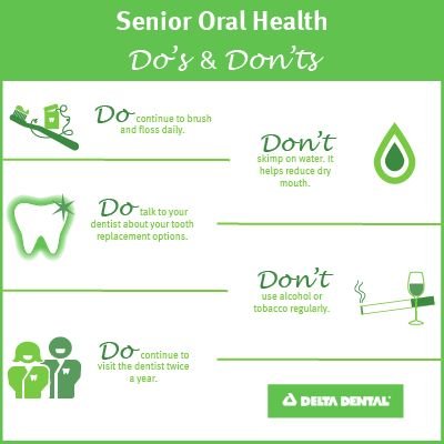 Dental Hygiene for Seniors