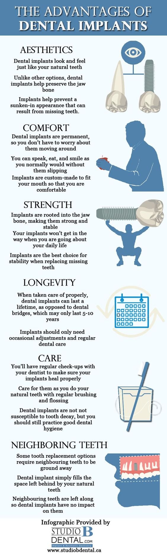advantages of dental implants