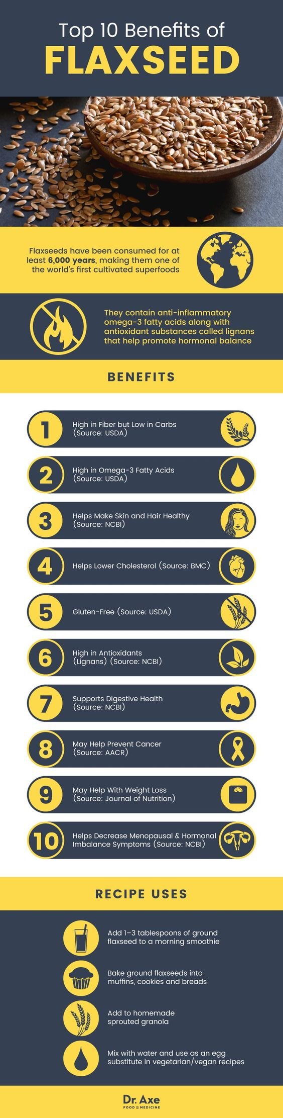 benefits of flax seeds 1