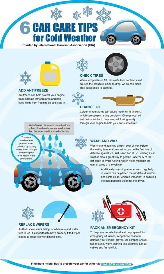 car care tips for cold weather