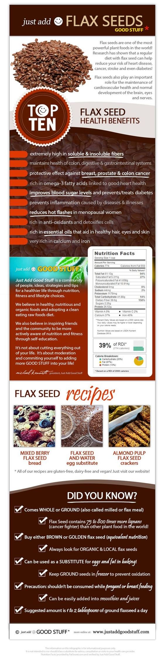 flax seeds health benefits