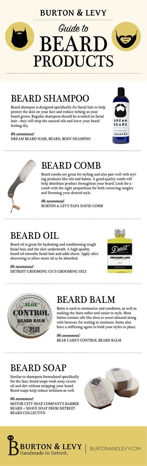 guide to beard care products 1