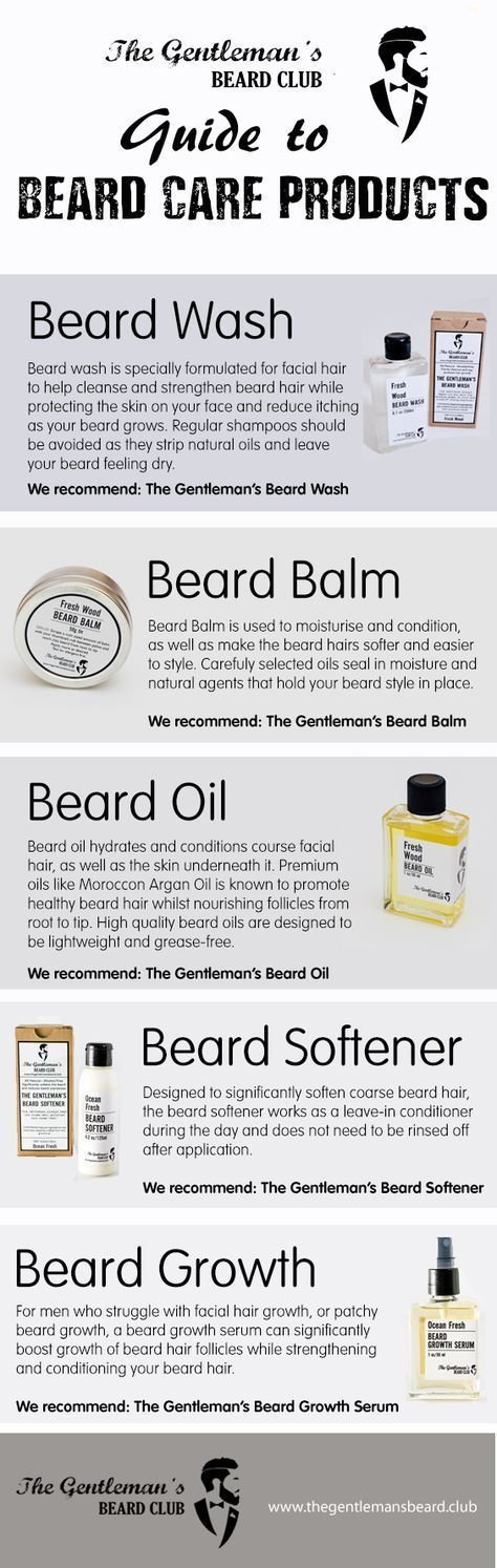 guide to beard care products