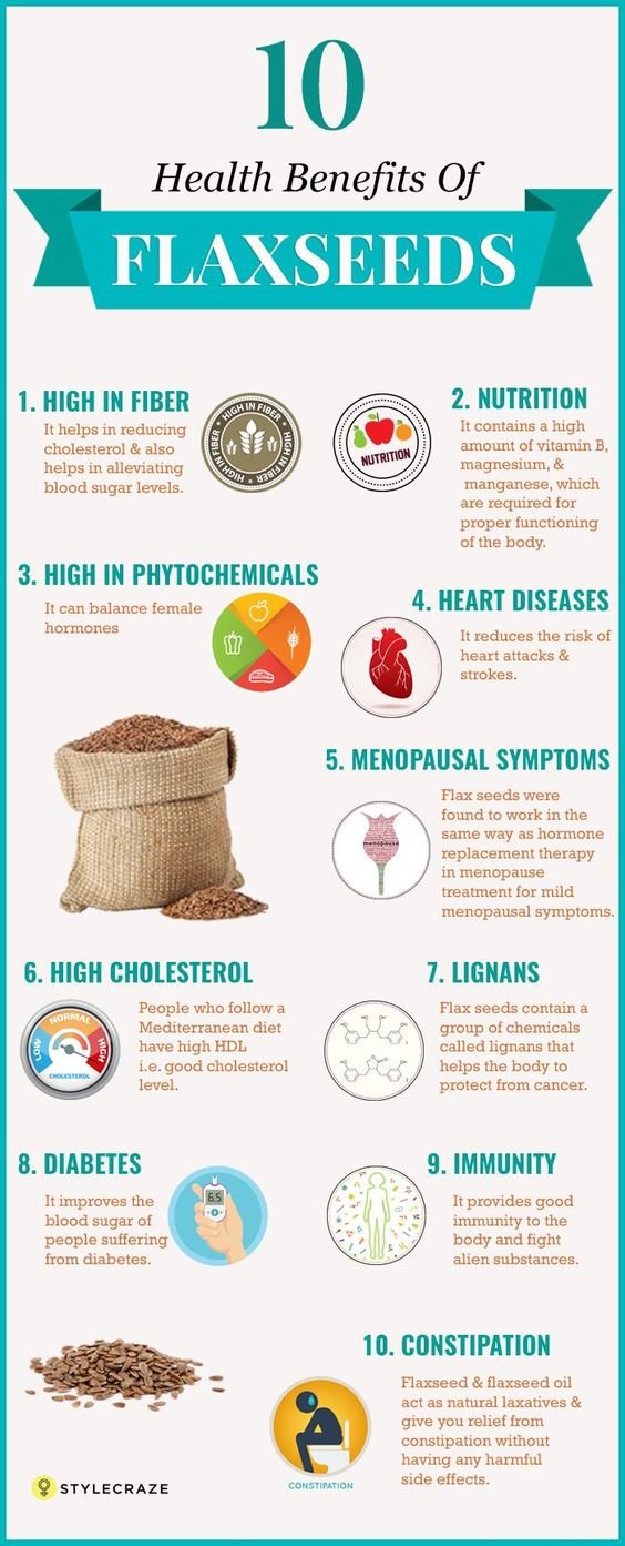 health benefits of flaxseeds