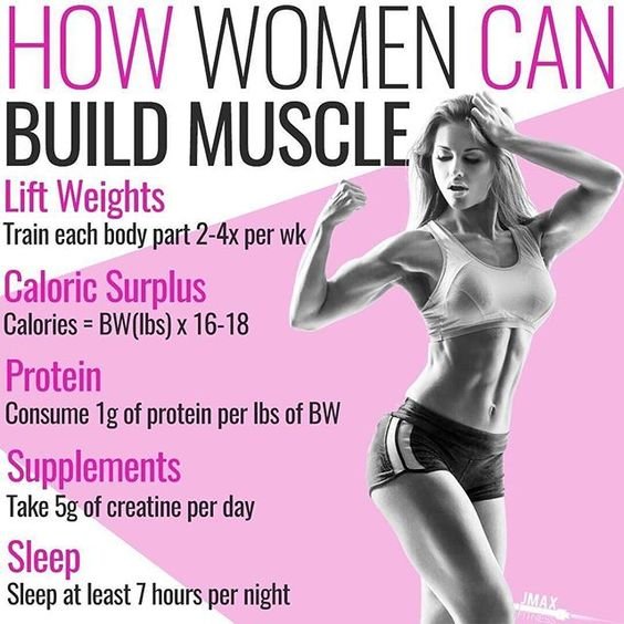 how women can build muscle