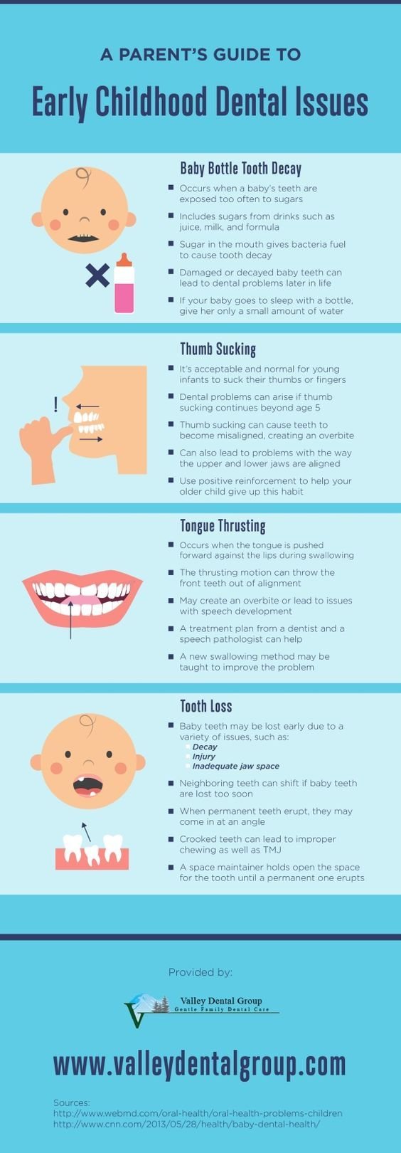 parents guide to early childhood dental issues