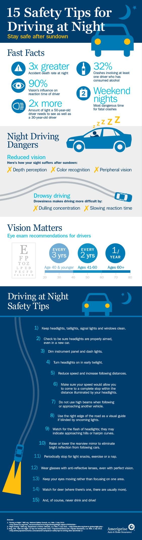 safety tips for driving at night