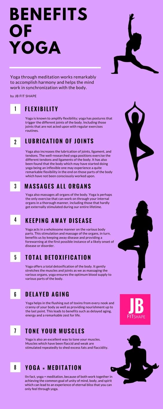 Benefits of Yoga 3