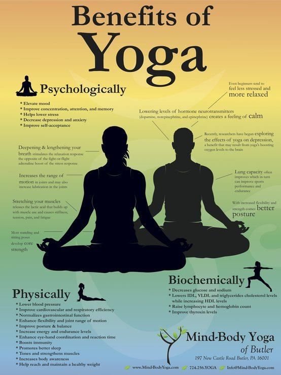 Benefits of Yoga