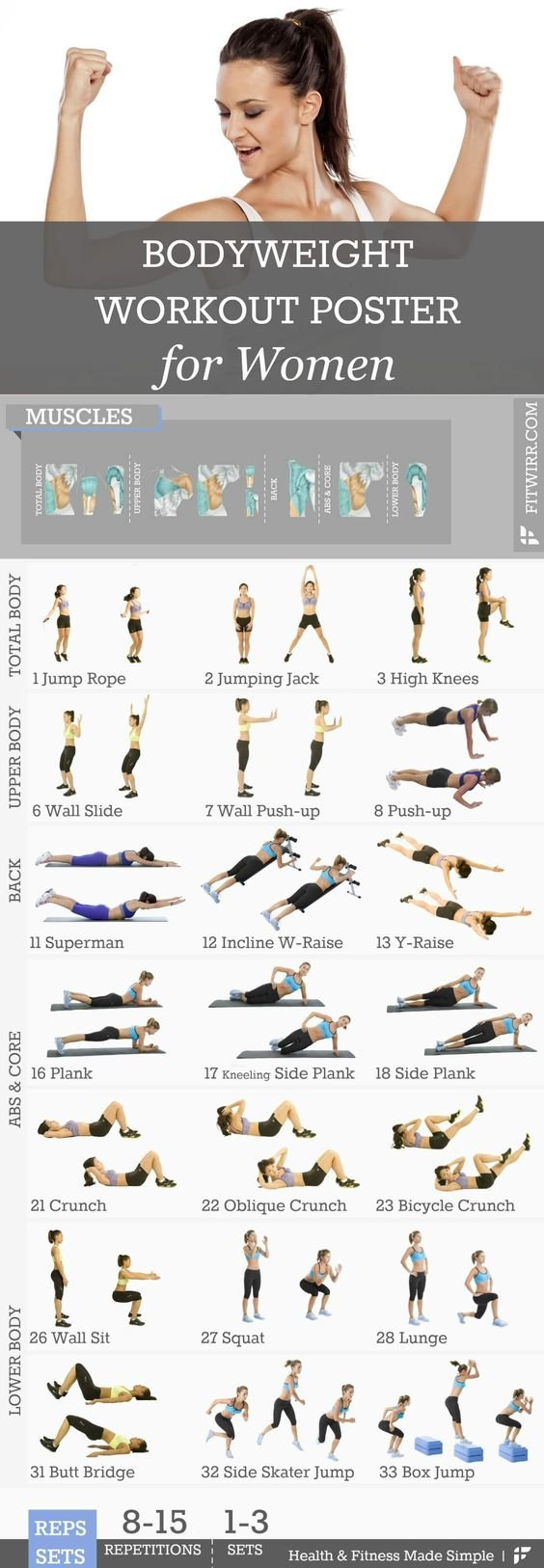 Bodyweight workout poster strength training for women