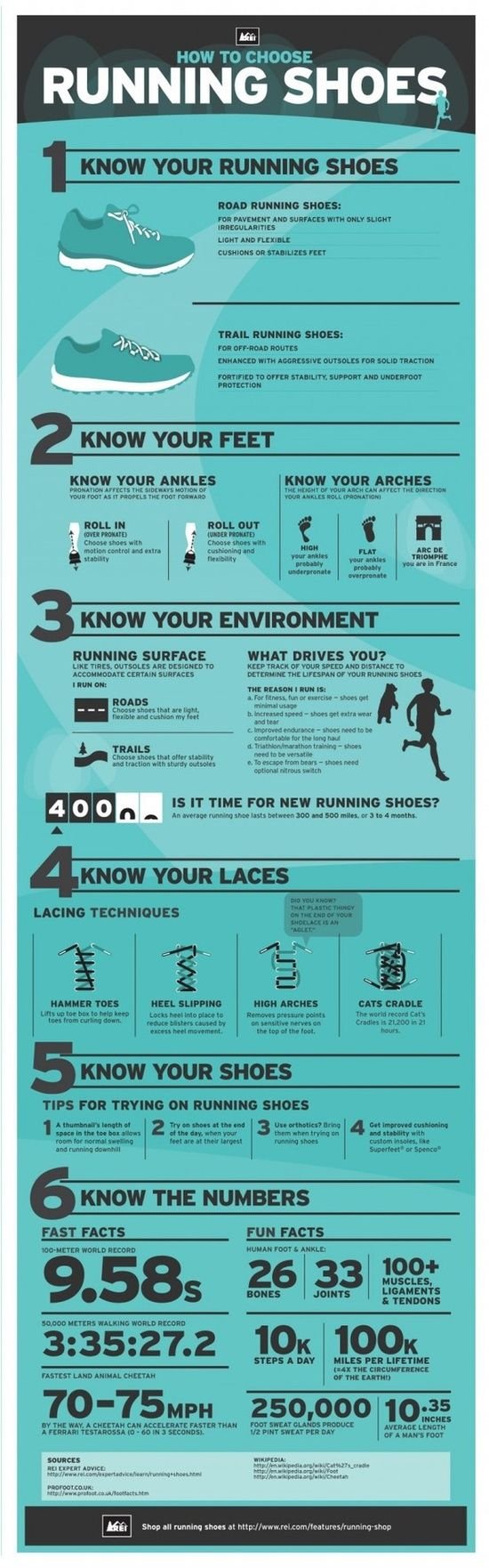 How to choose running shoes