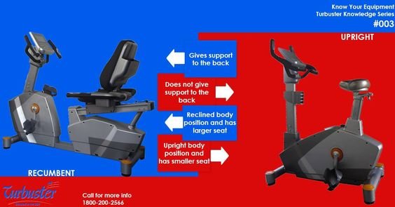 Recumbent Bike Vs Upright Bike