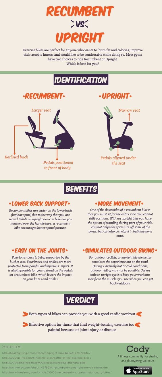 Recumbent Bike Vs Upright Bike