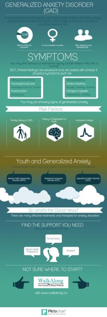 How to Help a Teenager Deal With Anxiety