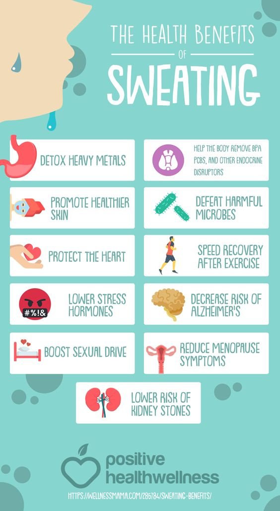 health benefits of sweating