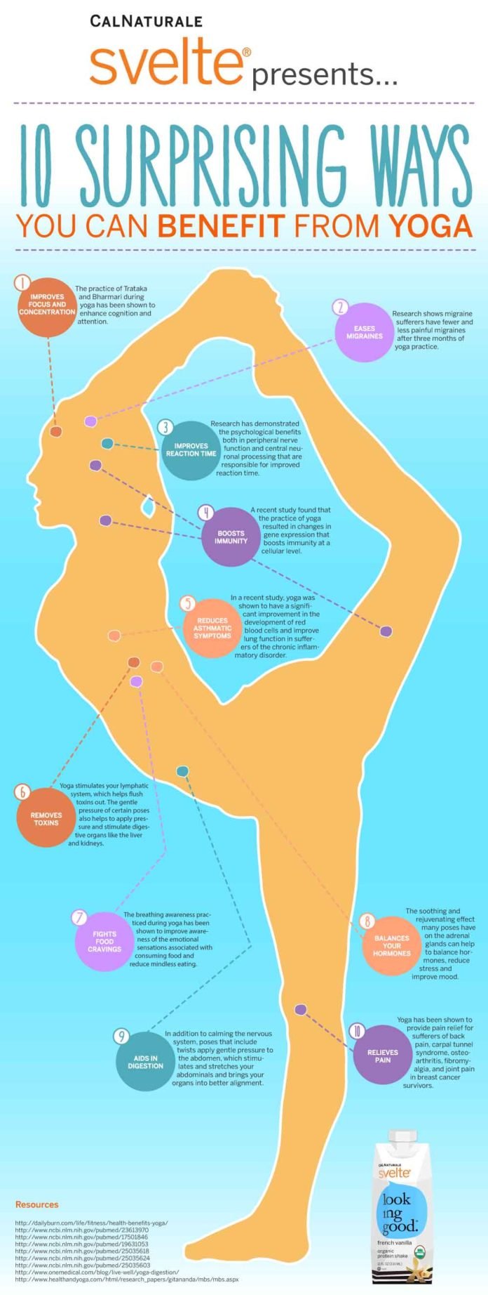 Mental and Physical Benefits of Yoga for Women