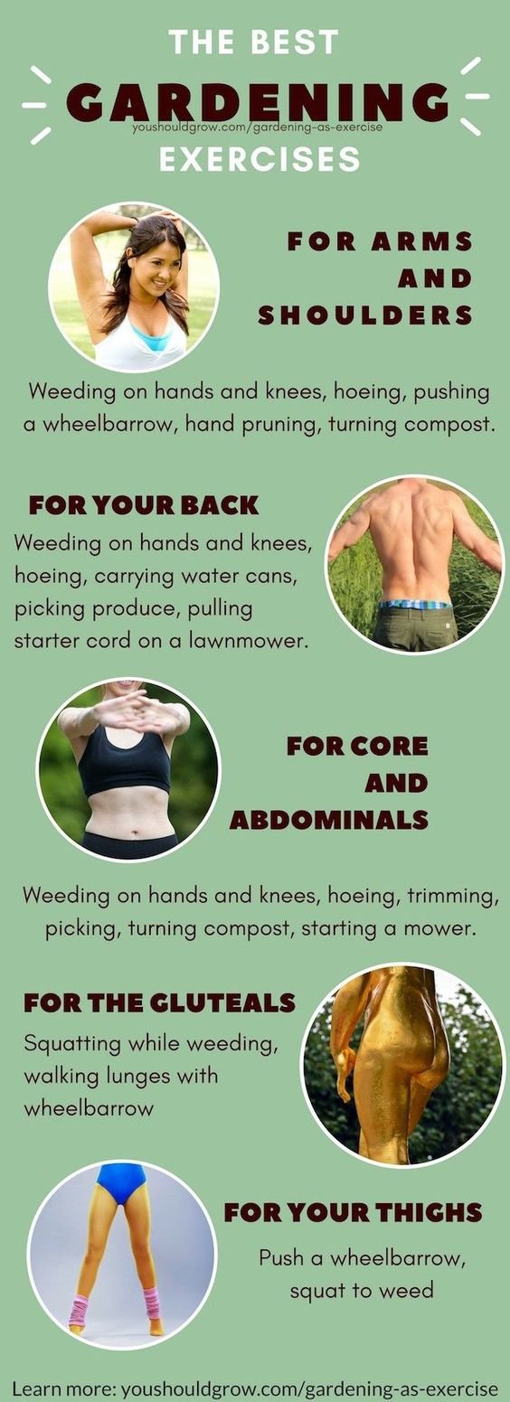 Best Gardening Exercise