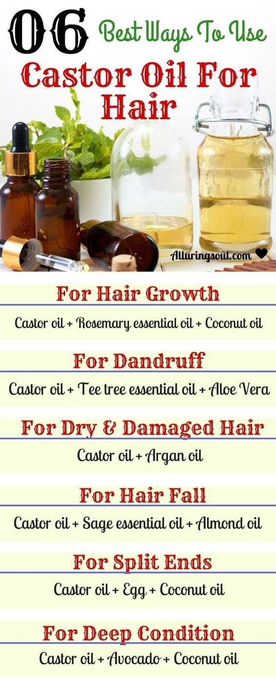 Best ways to use Castor Oil for Hair