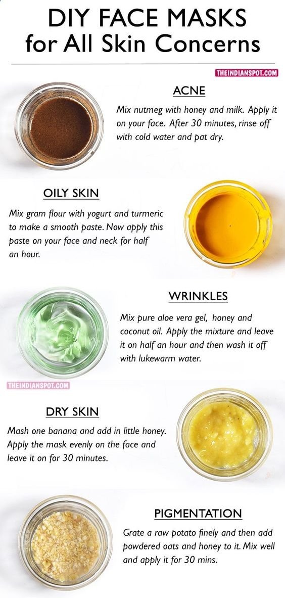 DIY Face masks for all skin concerns