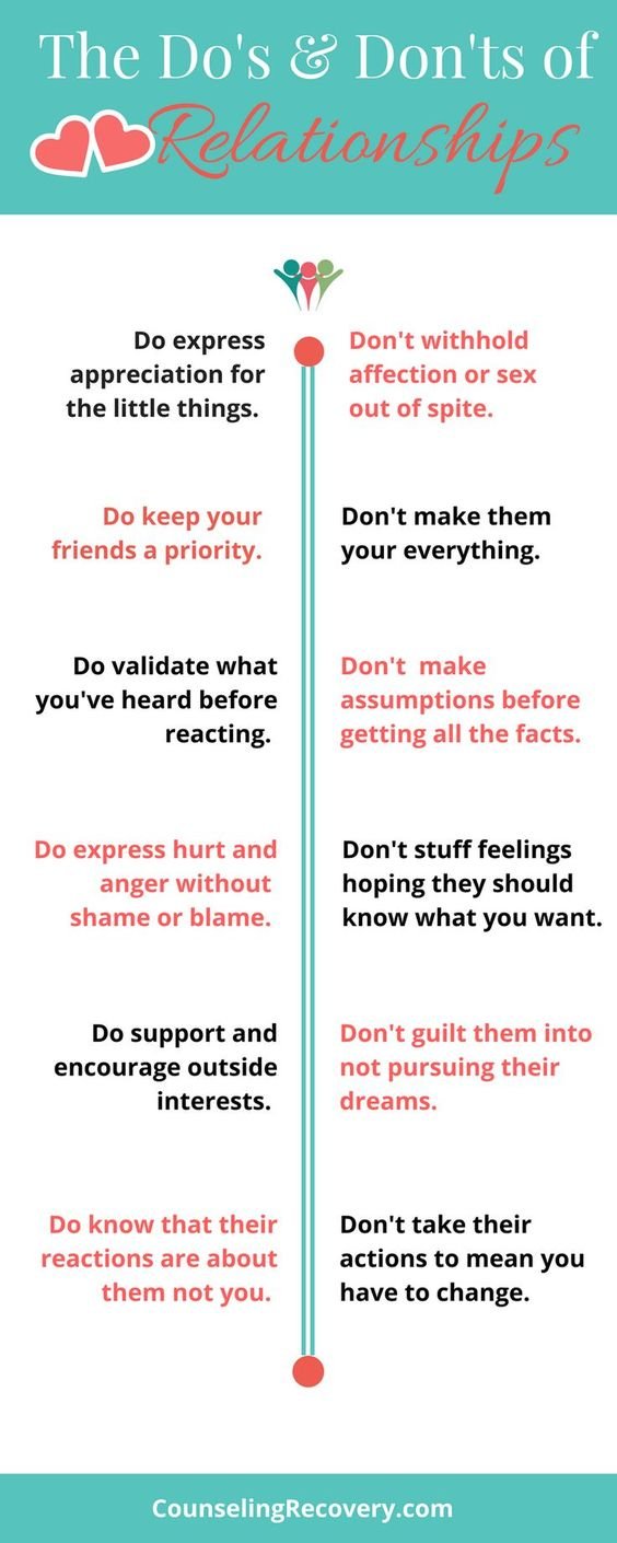 Do's and Don't of relationships