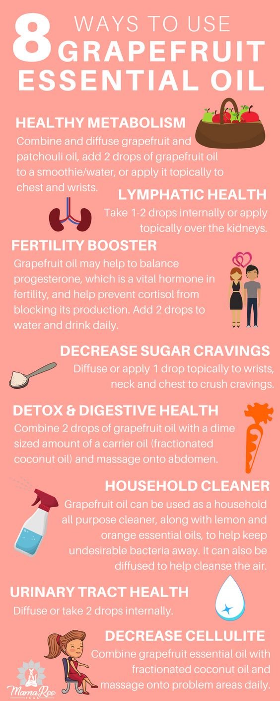 grapefruit essential oil health benefits