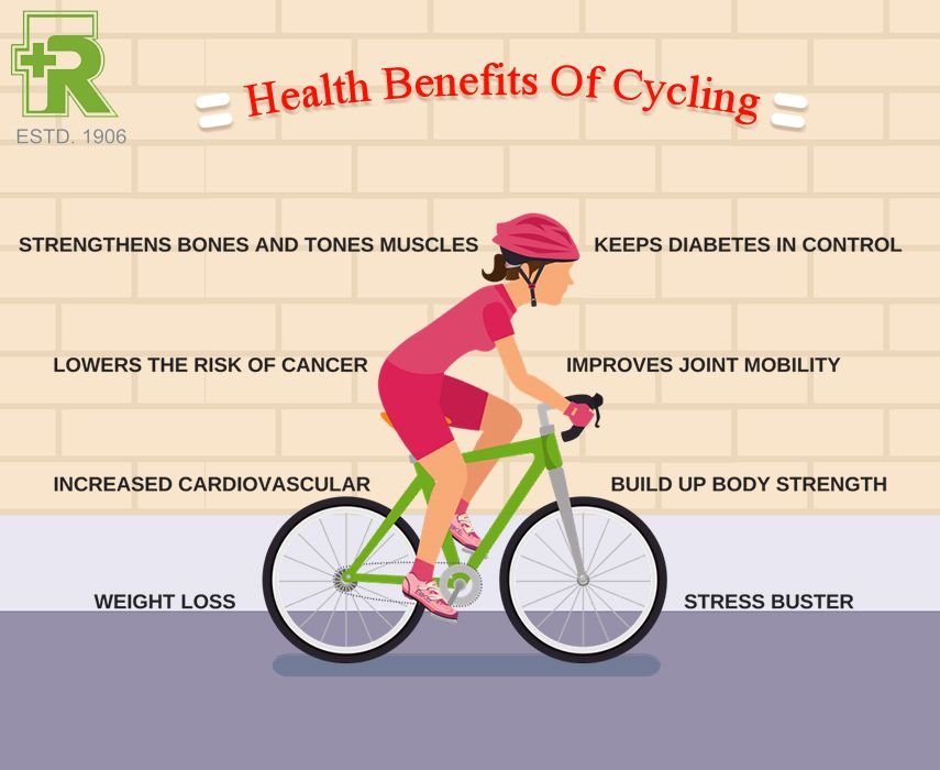 health benefits of Cycling 3