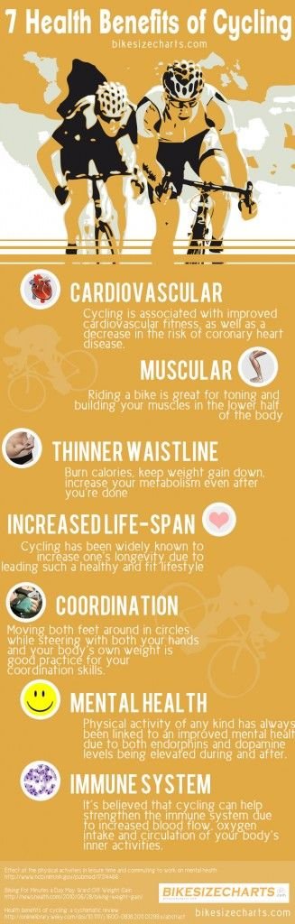 health benefits of Cycling 5