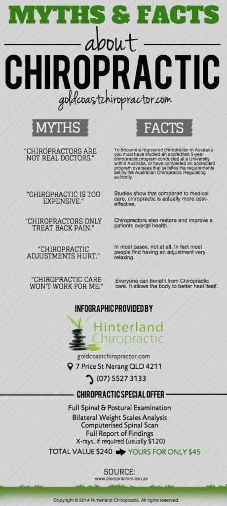 5 Symptoms That Chiropractic Treatment Can Tweak