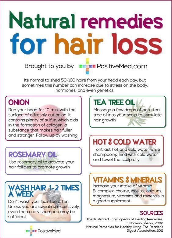 natural remedies for hair loss