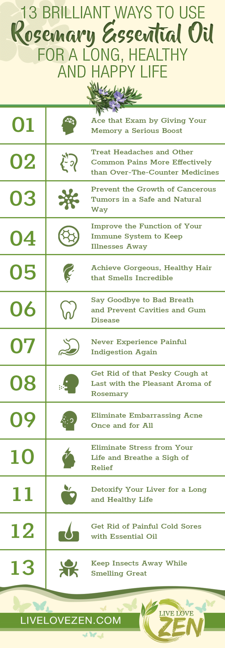 5 Amazing Health Benefits of Oil Diffusers