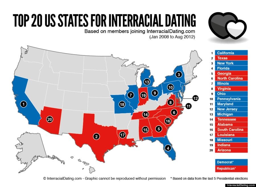 top US states for interracial dating