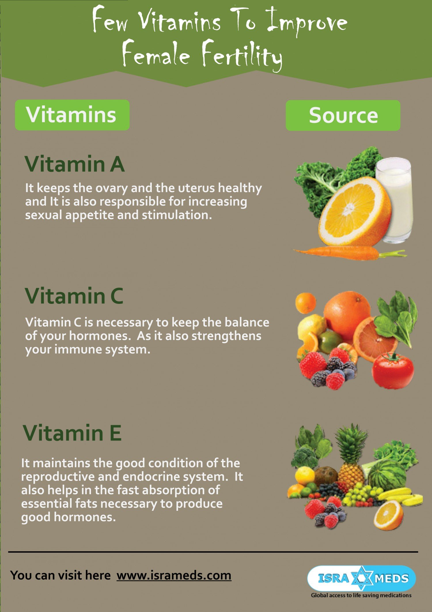 vitamins to improve female fertility