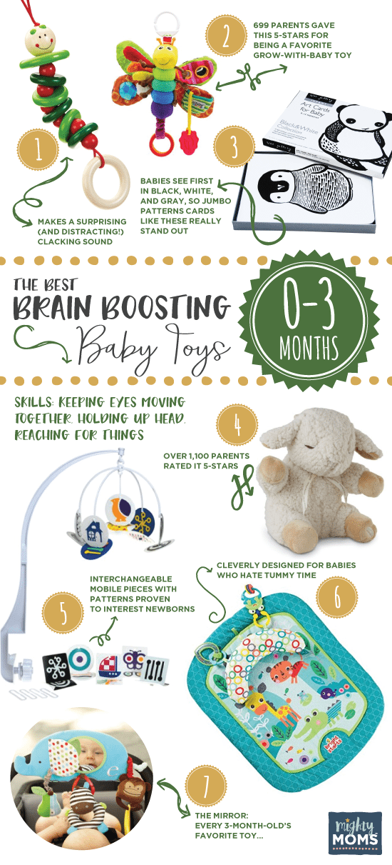 Brain boosting baby toys 0 to 3 months