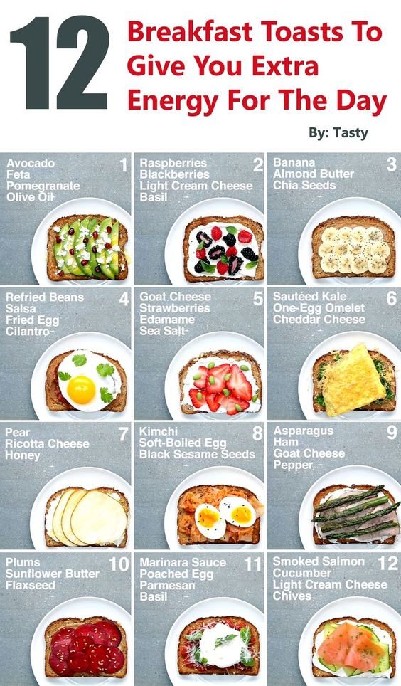 Breakfast toasts to give you extra energy for the day