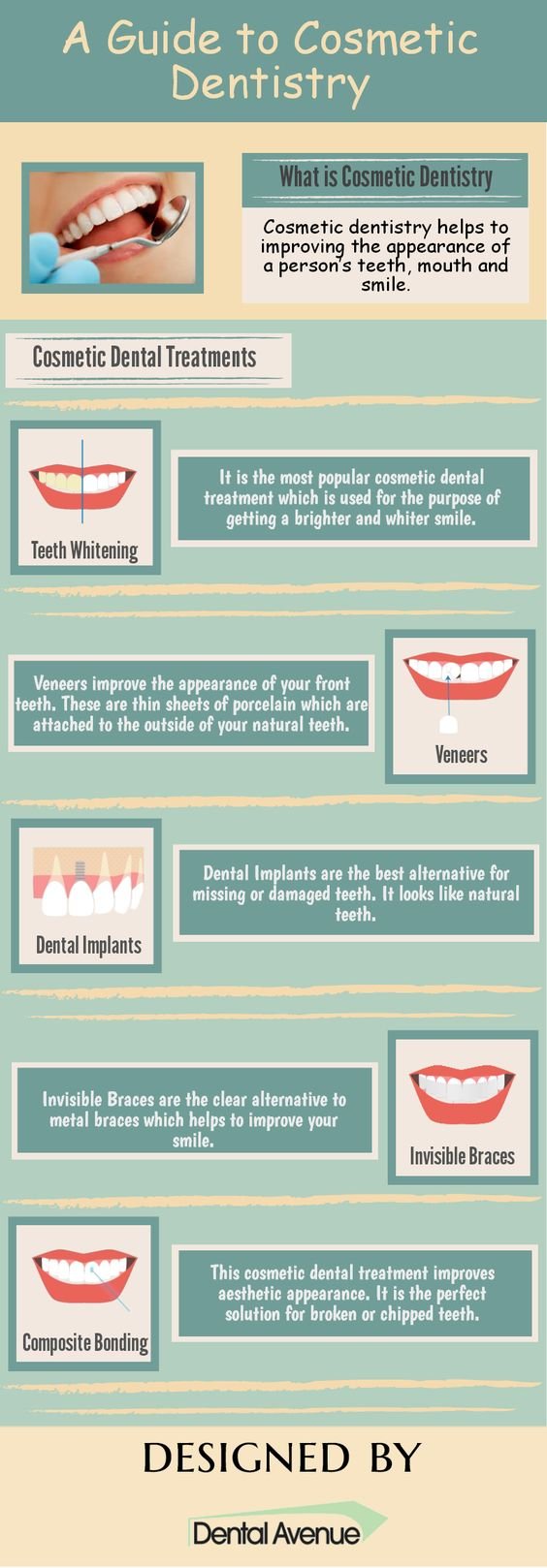 Guide to Cosmetic Dentistry