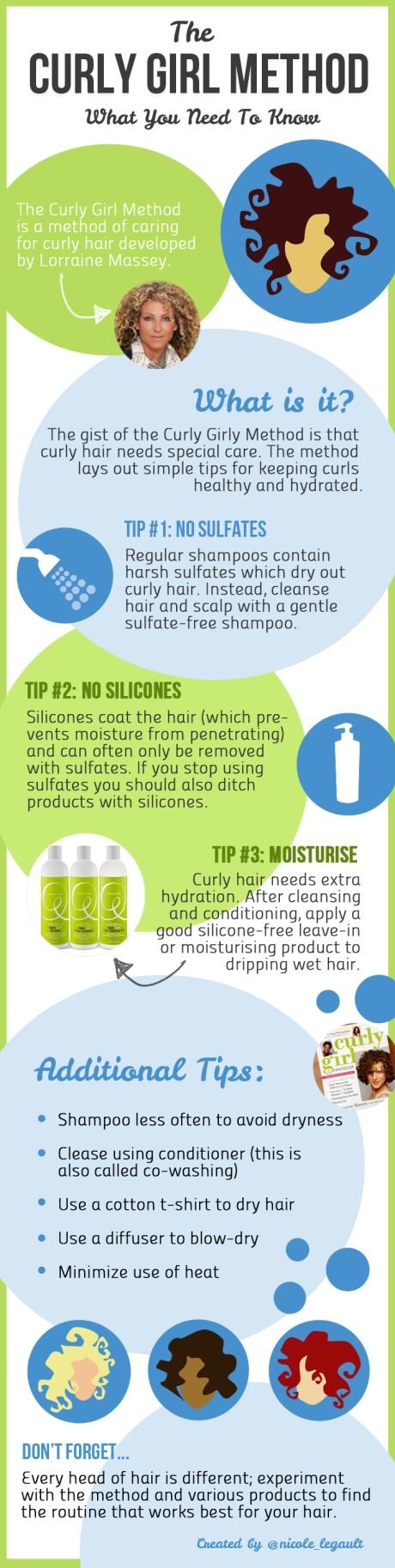 curly girl method - what you need to know