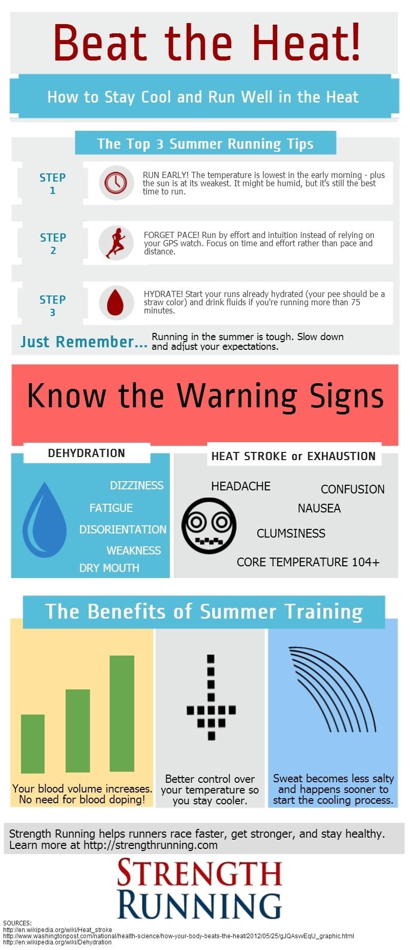 how to stay cool and run well in the heat