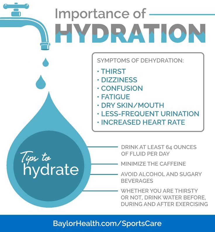 importance of hydration