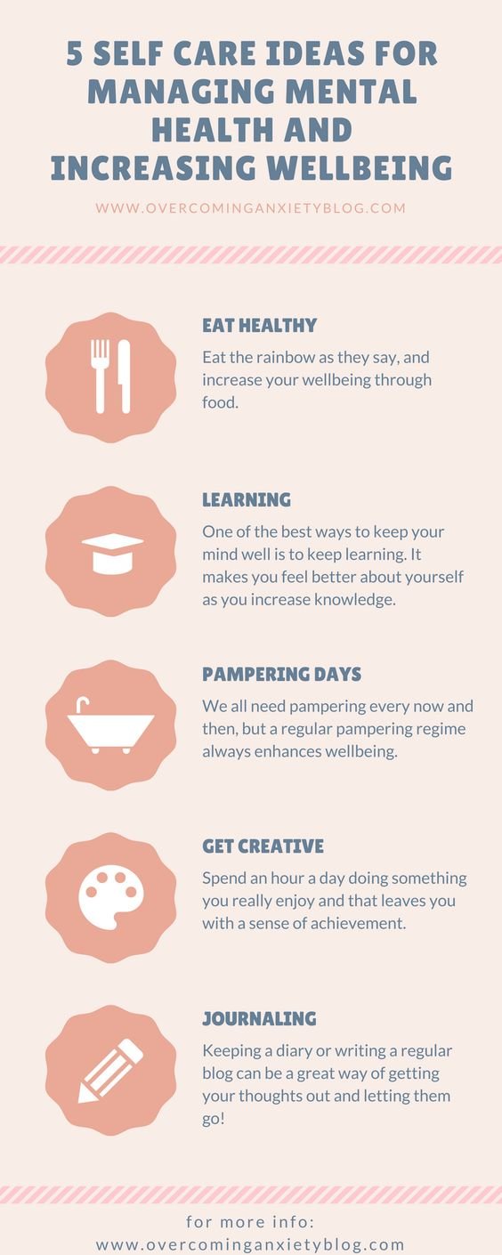 self care ideas for managing mental health and increasing wellbeing