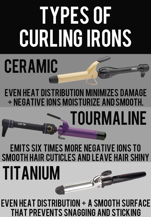 types of curling iron