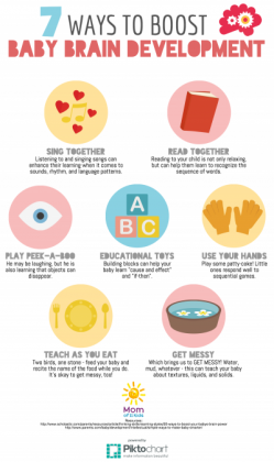 Five Important Tips to Promote a Baby's Healthy Brain