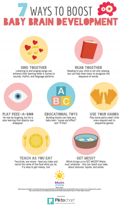 ways to boost baby brain development