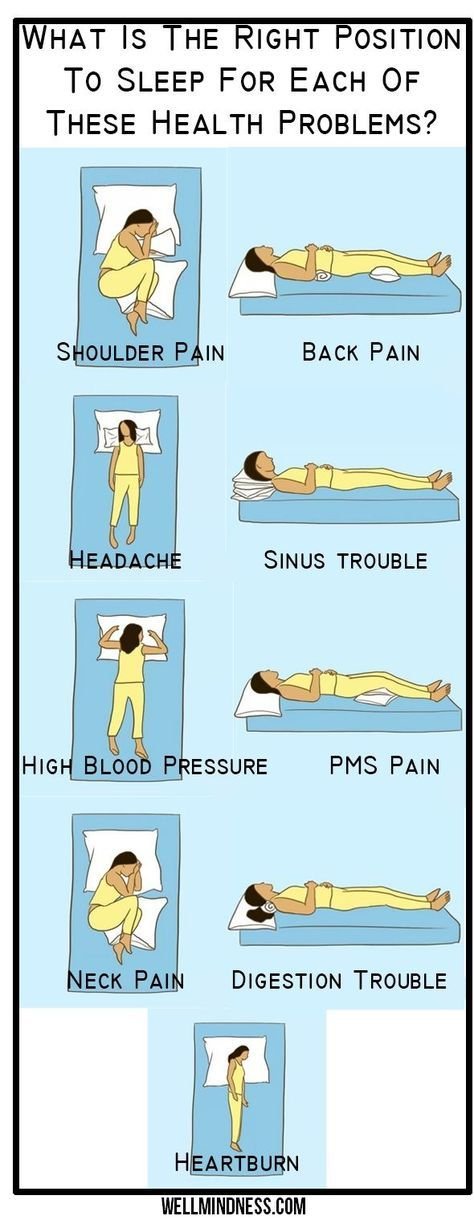 Right position to sleep for health problems