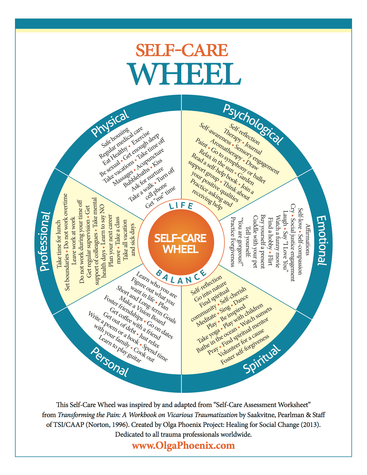 Self Care Wheel