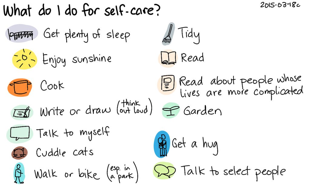 What to do for Self Care