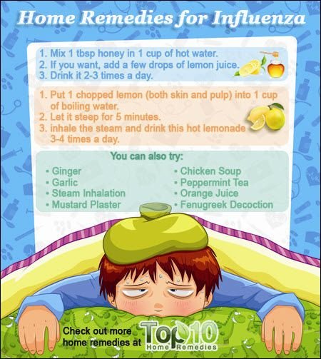 home remedies for Influenza