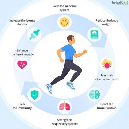 Health Benefits of Jogging