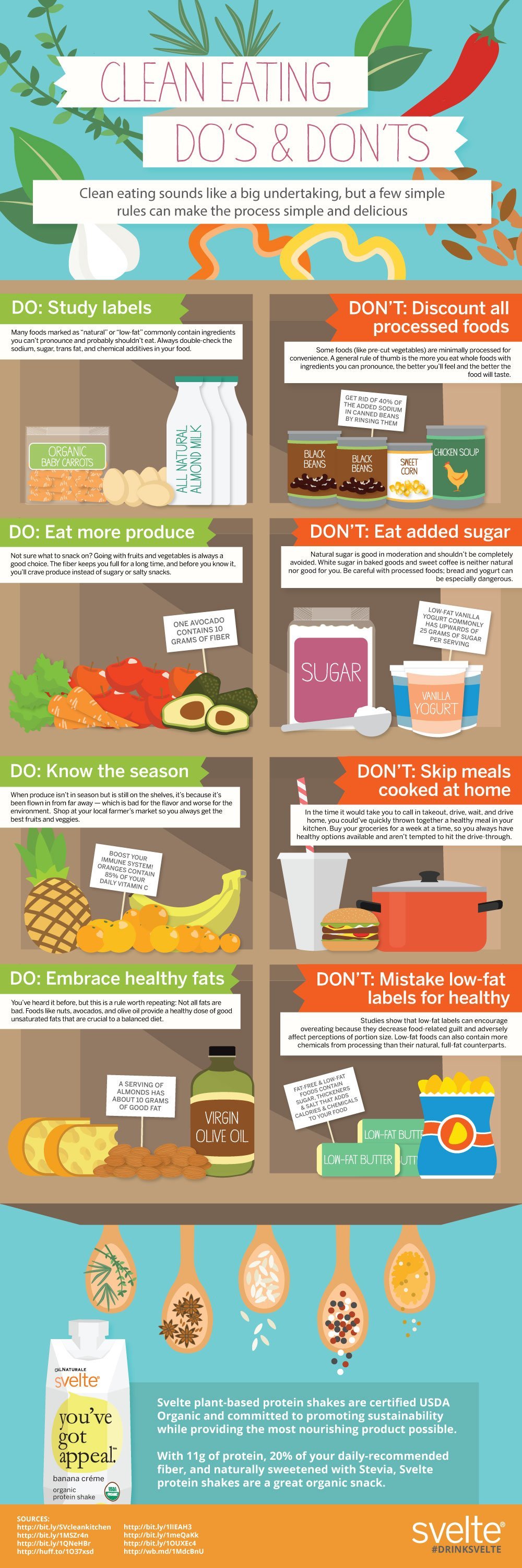 Clean Eating Do's and Don'ts