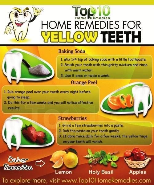 Home Remedies for Yellow Teeth